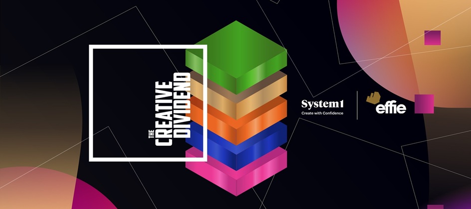 Creative quality and media power ad performance, System 1